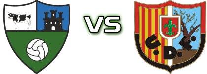 SD Borja - UD Fraga head to head game preview and prediction