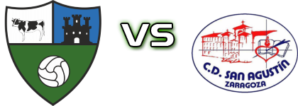 SD Borja - San Agustín Spiel Prognosen und Statistiken