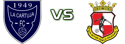 La Cartuja - Actur head to head game preview and prediction