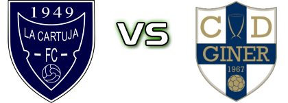 La Cartuja - CD Giner Torrero head to head game preview and prediction