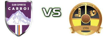 CE Carroi - UE Coloma Spiel Prognosen und Statistiken