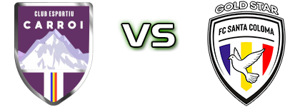 CE Carroi - Santa Coloma Spiel Prognosen und Statistiken