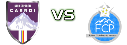 CE Carroi - Pas de la Casa Spiel Prognosen und Statistiken CE Carroi - Pas de la Casa Spiel Prognosen und Statistiken