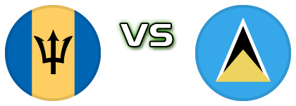 Barbados - Saint Lucia head to head game preview and prediction