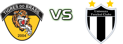 Tigres RJ - Uni-Souza FC RJ head to head game preview and prediction