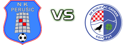 Perušić - Bunjevac-Gavran  head to head game preview and prediction