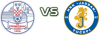 Primorac 1929 - Jadran Tučepi детайли и статистика