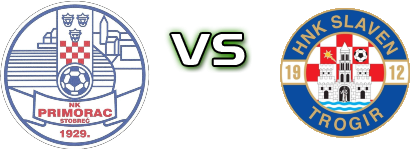 Primorac 1929 - Trogir 1912  детайли и статистика
