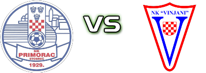 Primorac 1929 - Vinjani head to head game preview and prediction