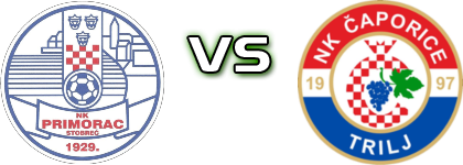 Primorac 1929 - Čaporice Trilj Spiel Prognosen und Statistiken