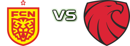 FC Nordsjælland - Ishøj IF Statistiche e dettagli partita FC Nordsjælland - Ishøj IF Statistiche e dettagli partita