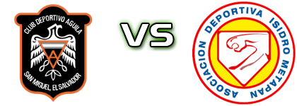 Águila - AD Isidro Metapan head to head game preview and prediction