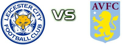 Leicester City - Aston Villa детайли и статистика
