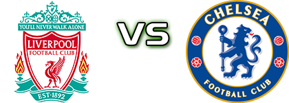 Liverpool - Chelsea детайли и статистика