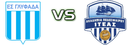 Glyfada - Iteas Statistiche e dettagli partita