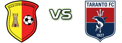 Massafra - Taranto detalji utakmice i statistika Massafra - Taranto detalji utakmice i statistika
