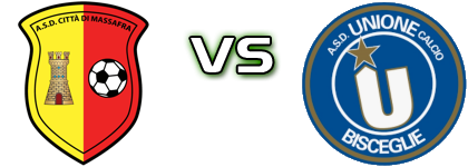 Massafra - Bisceglie Statistiche e dettagli partita Massafra - Bisceglie Statistiche e dettagli partita