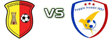 Massafra - Foggia head to head game preview and prediction