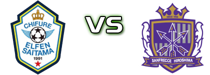 Chifure AS Elfen Saitama - Sanfrecce Hiroshima Regina Detalji meca I statistika. Chifure AS Elfen Saitama - Sanfrecce Hiroshima Regina Detalji meca I statistika.