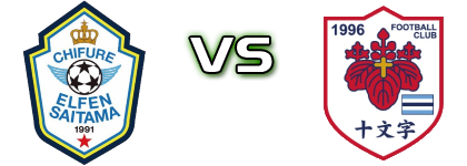 Chifure AS Elfen Saitama - FC Jumonji Ventus детайли и статистика