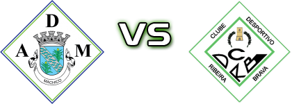 AD Machico - Ribeira Brava Spiel Prognosen und Statistiken