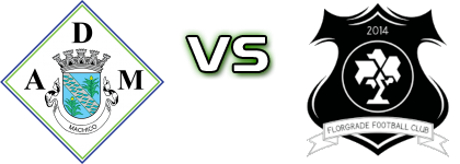 AD Machico - Florgrade Spiel Prognosen und Statistiken