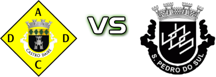 Castro Daire - Sampedrense Spiel Prognosen und Statistiken