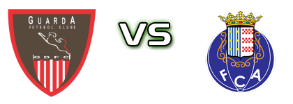 Guarda Desportiva FC - Alpendorada Spiel Prognosen und Statistiken