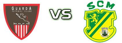 Guarda Desportiva FC - SC Meda Detalji meca I statistika.