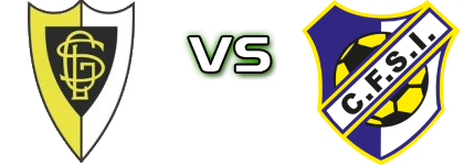 Loures - Santa Iria head to head game preview and prediction
