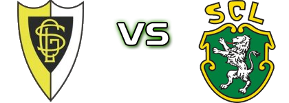 Loures - Sporting Lourel head to head game preview and prediction