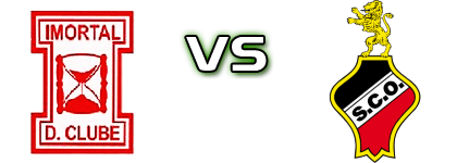 Imortal - Olhanense детайли и статистика