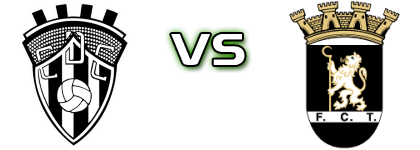 CD Celoricense - Fc Tirsense head to head game preview and prediction