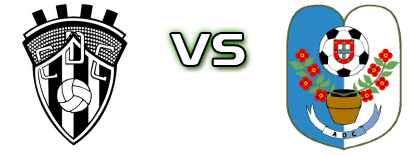 CD Celoricense - AD Camacha детайли и статистика