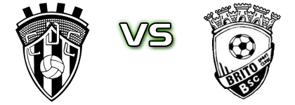 CD Celoricense - Brito SC head to head game preview and prediction