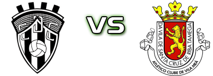 CD Celoricense - Vila Meã head to head game preview and prediction