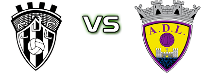 CD Celoricense - Os Limianos head to head game preview and prediction