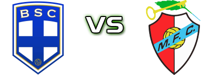 Berço - Merelinense head to head game preview and prediction