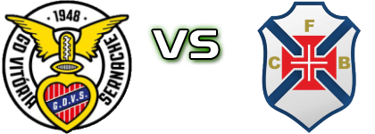 Vitória Sernache - Belenenses Spiel Prognosen und Statistiken