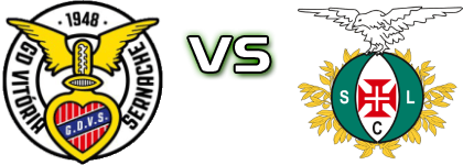 Vitória Sernache - Lusitânia head to head game preview and prediction