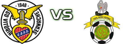 Vitória Sernache - Samora Correia Estatísticas e detalhes do jogo