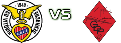 Vitória Sernache - GD Peniche detalji utakmice i statistika