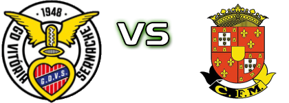 Vitória Sernache - Marialvas детайли и статистика