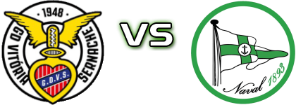 Vitória Sernache - Naval 1893 детайли и статистика