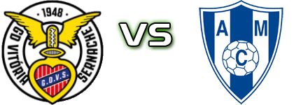 Vitória Sernache - Malveira детайли и статистика