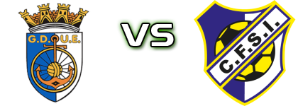 Ericeirense - Santa Iria head to head game preview and prediction