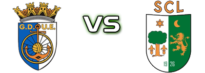 Ericeirense - SC Lourinhanense Statistiche e dettagli partita Ericeirense - SC Lourinhanense Statistiche e dettagli partita