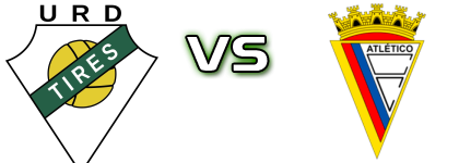 Tires - Cacém Statistiche e dettagli partita