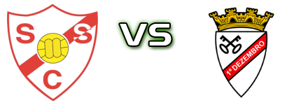 SC Sanjoanense - 1º Dezembro B Statistiche e dettagli partita