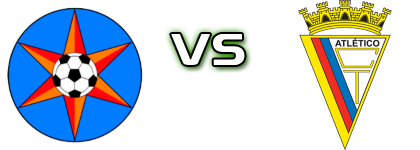 Bobadelense - Atlético Tojal Statistiche e dettagli partita